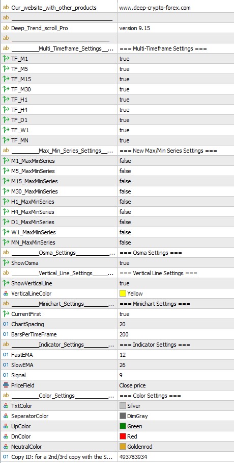 Deep Trend Scroll Pro settings mq5 1